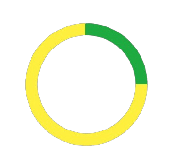 名古屋のケータリングサービス | LEMON CATERING(レモンケータリング)